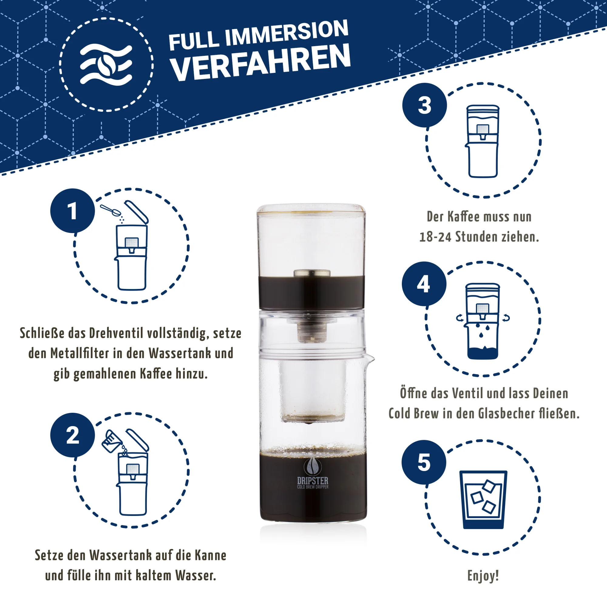 Dripster - Cold Brew Coffee Dripper