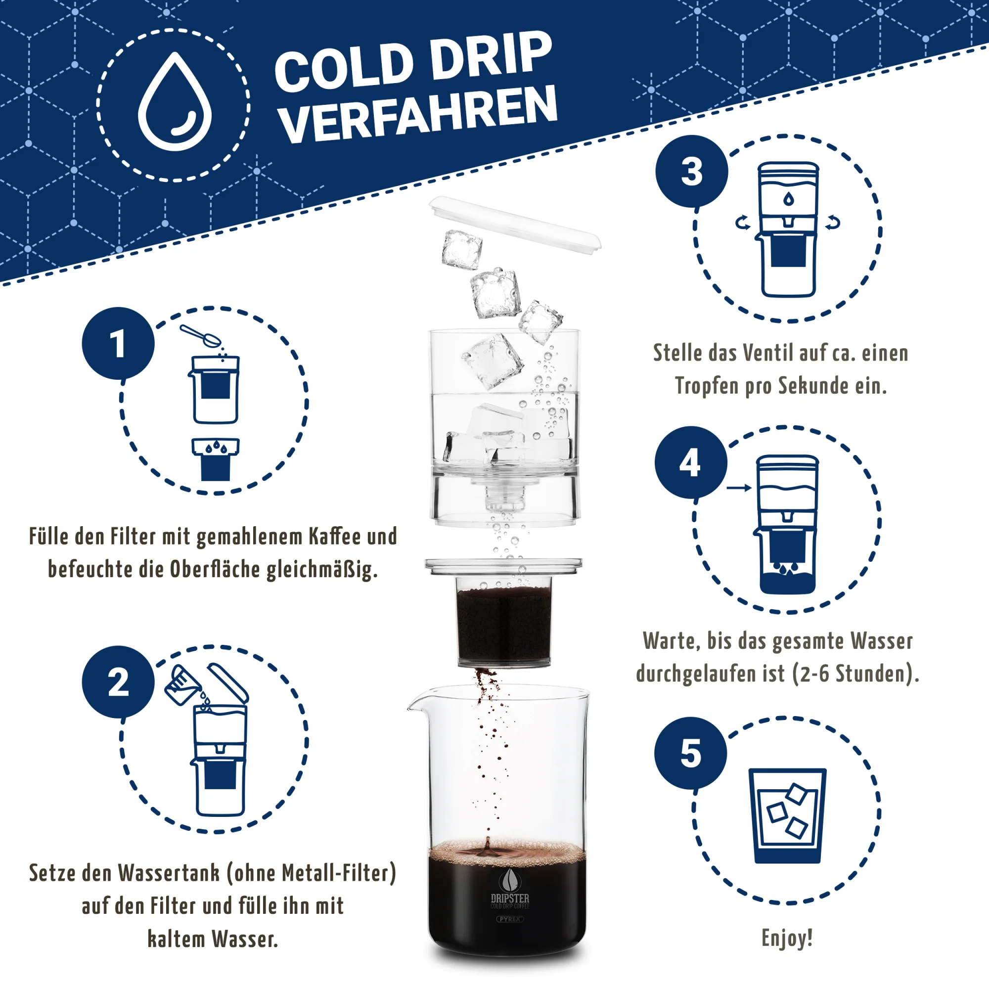 Dripster - Cold Brew Coffee Dripper